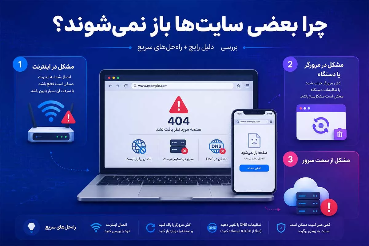 چرا بعضی سایت ها باز نمیشود