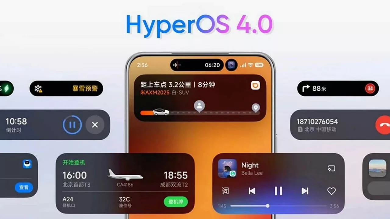 HyperOS 4.0