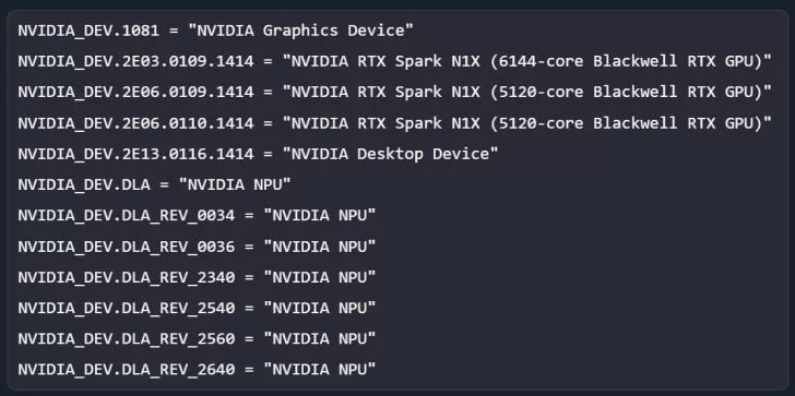 تراشه RTX Spark در دو نسخه با تعداد هسته‌های CUDA متفاوت عرضه می‌شود
