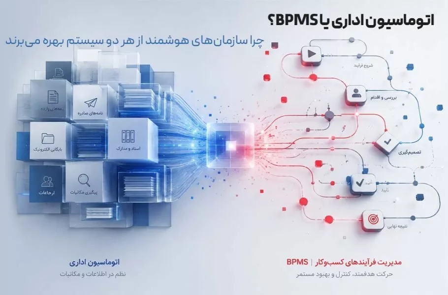 اتوماسیون اداری یا BPMS؟