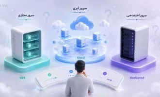تفاوت سرور مجازی، ابری و اختصاصی؛ کدام بهتر است؟
