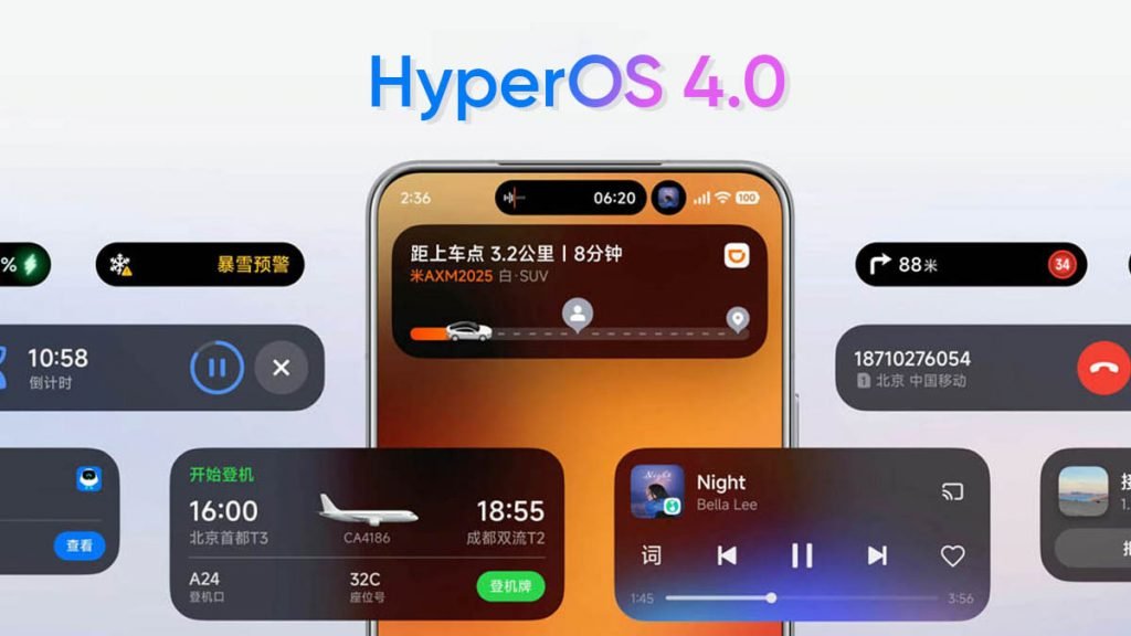 HyperOS 4