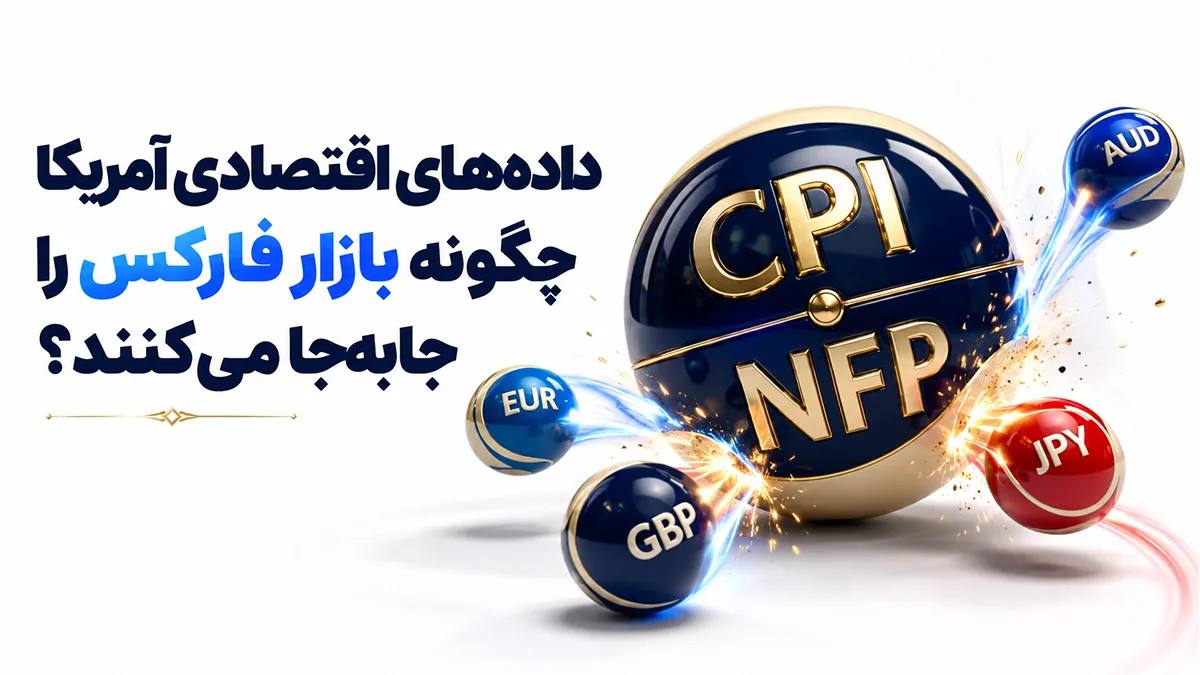 از CPI تا NFP؛ داده‌های اقتصادی آمریکا چگونه بازار فارکس را جابه‌جا می‌کنند؟