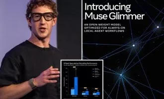 متا Muse Glimmer مارک زاکربرگ