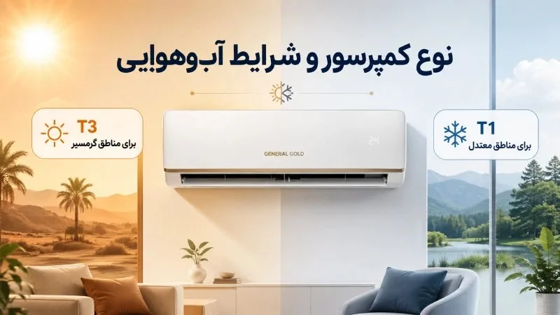 نوع کمپرسور و شرایط آب‌وهوایی