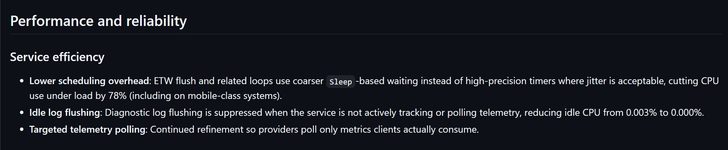 انتشار اینتل PresentMon 2.6.0؛ مصرف CPU تا ۷۸ درصد کاهش یافت انتشار اینتل PresentMon 2.6.0؛ مصرف CPU تا ۷۸ درصد کاهش یافت