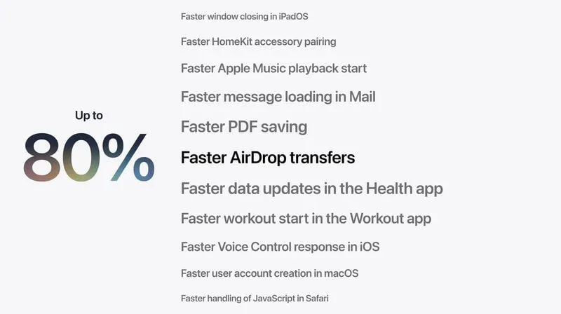 بهینه‌سازی سرعت و عملکرد iOS جدید