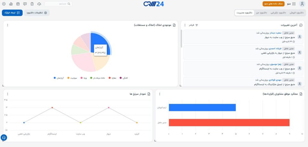 بهترین نرم افزار فایلینگ املاک crm24