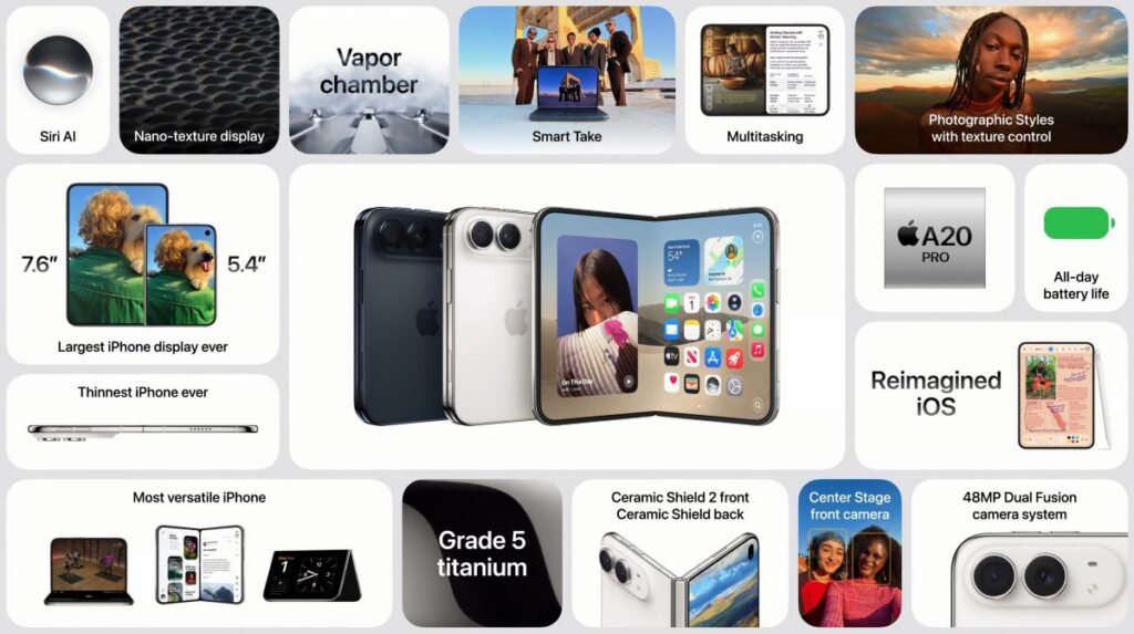 مشخصات iPhone Duo