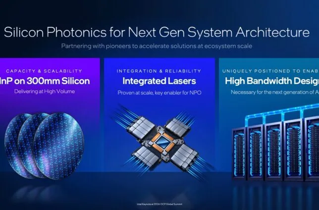 اینتل فوتونیک سیلیکونی را برای تحول سیستمهای هوش مصنوعی و HPC به کار میگیرد اینتل فوتونیک سیلیکونی را برای تحول سیستمهای هوش مصنوعی و HPC به کار میگیرد